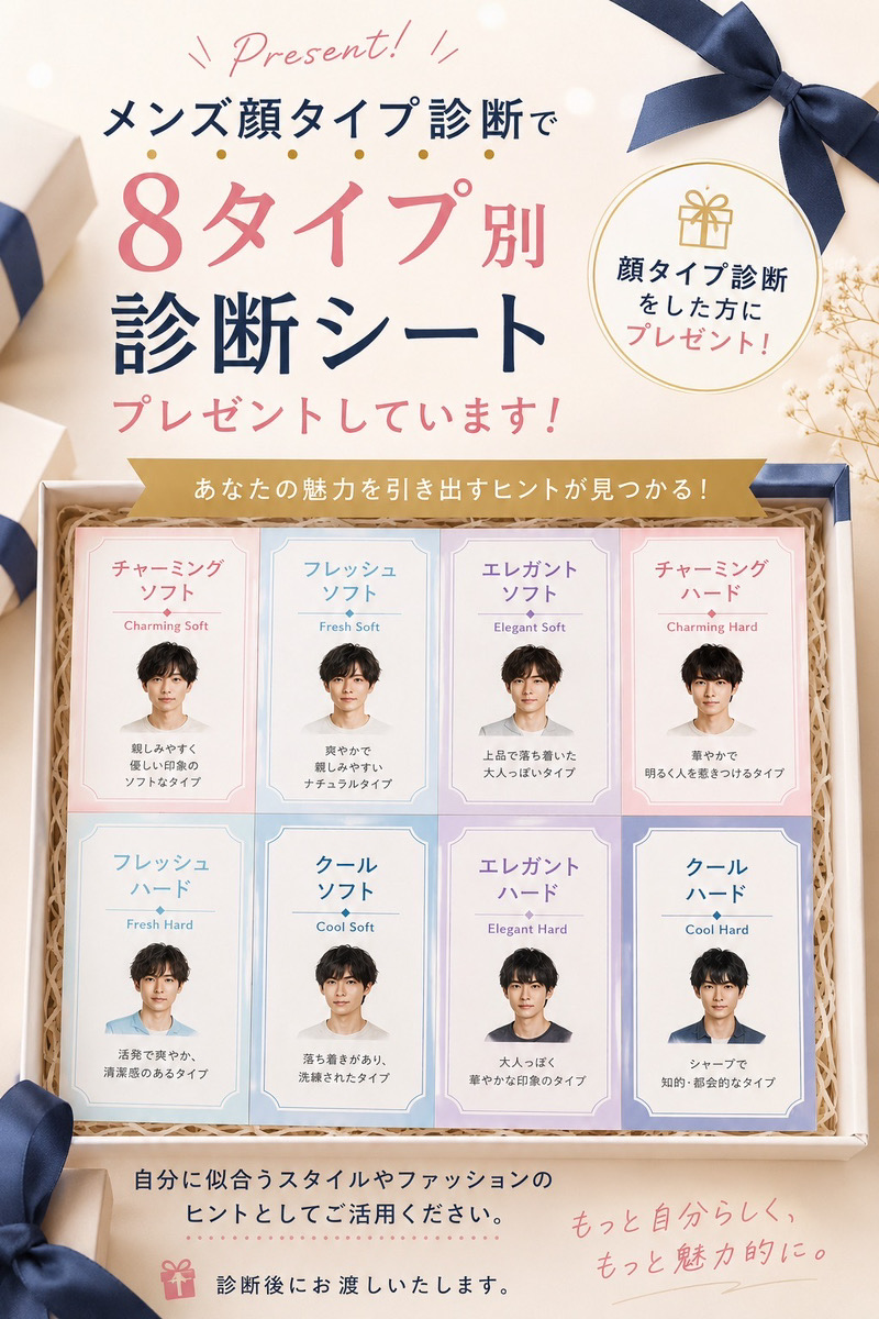 メンズ顔タイプ診断®8タイプ別診断シートプレゼント